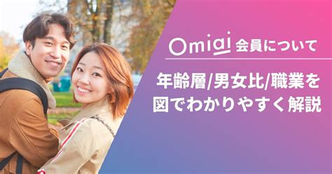 omiai ランキング|Omiaiの人気会員とは？基準やメリットを解説！｜マッチングア 